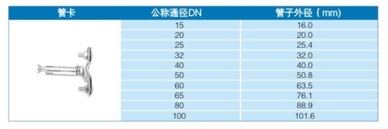 不锈钢分水器