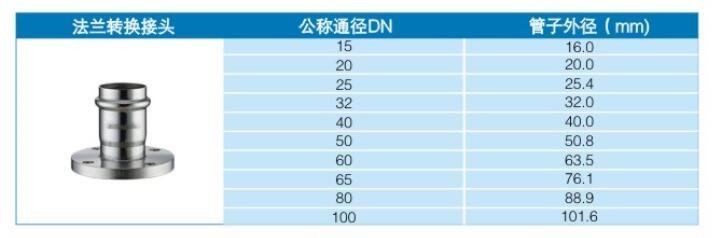不锈钢分水器