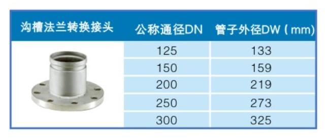 不锈钢分水器