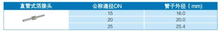 不锈钢分水器