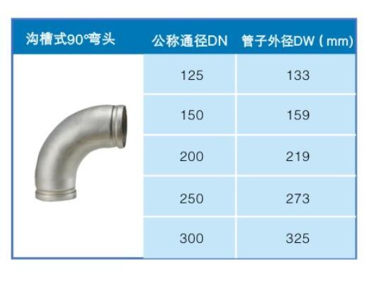 不锈钢分水器