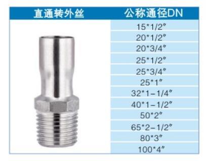 不锈钢分水器