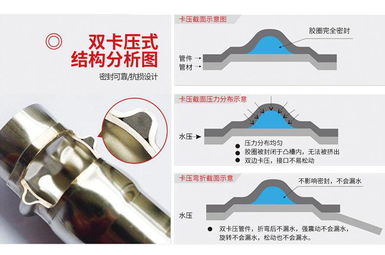 不锈钢分水器