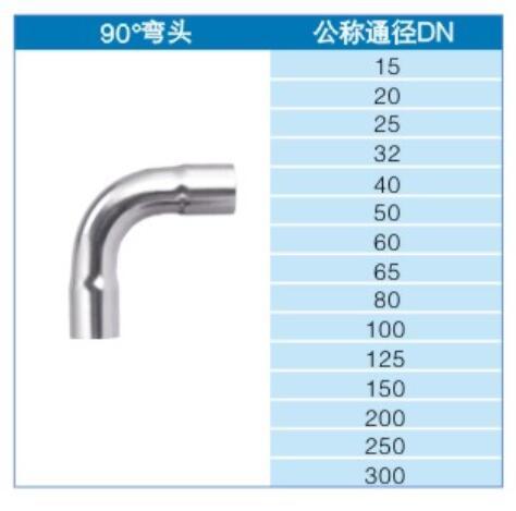 不锈钢分水器