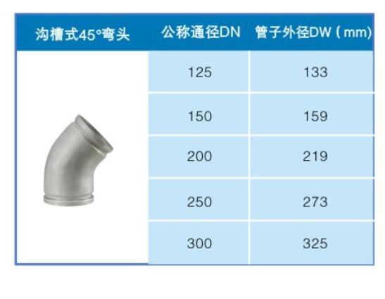 不锈钢分水器