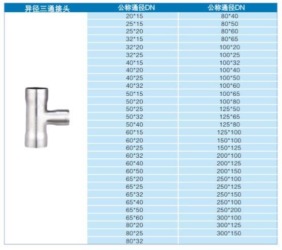 不锈钢分水器