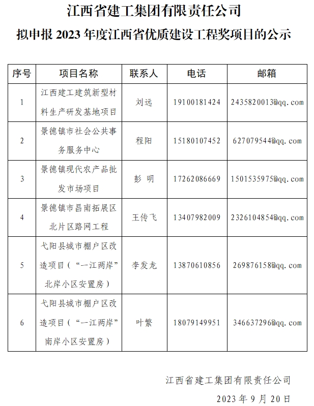 关于我司承建项目拟申报2023年度江西省优质建设工程奖的公示