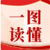 【一图读懂】集团公司2024年行政工作报告