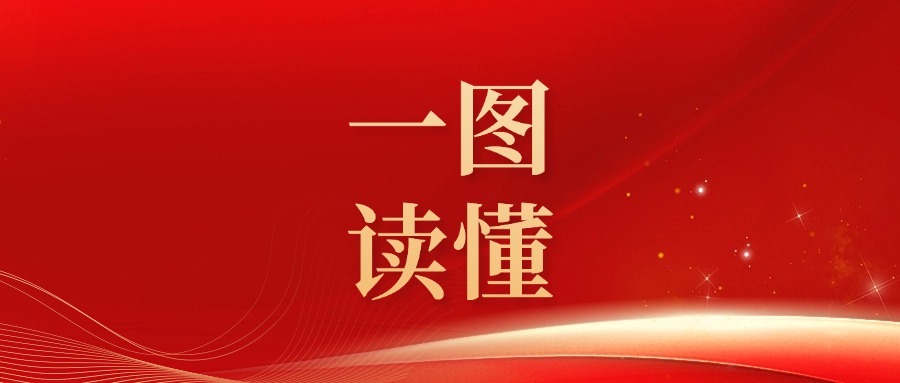 【一图读懂】2025年集团公司行政工作报告