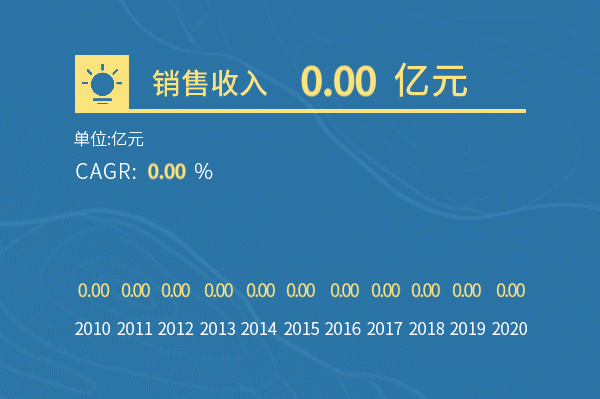 玄武版金牛版47419走势图