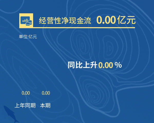 玄武版金牛版47419走势图