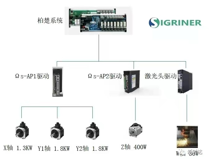 玄武版金牛版47419走势图