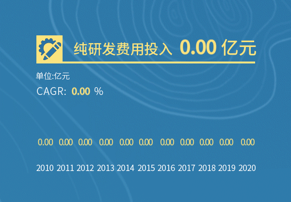 玄武版金牛版47419走势图