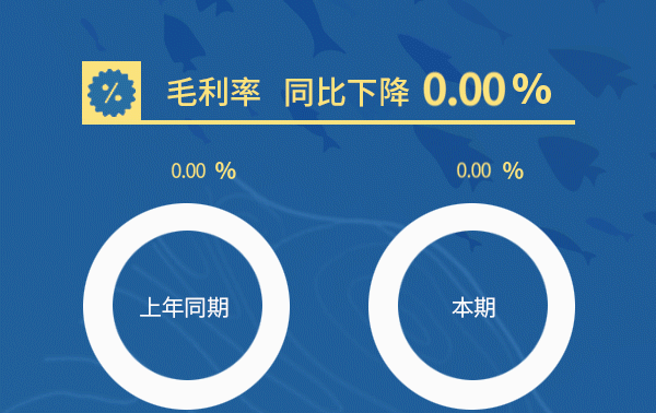 玄武版金牛版47419走势图