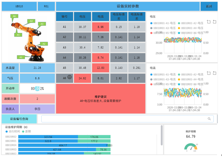 玄武版金牛版47419走势图