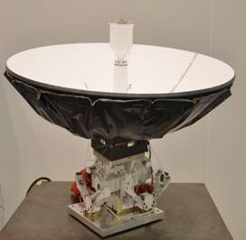 Aerospace Antennas