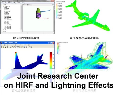 Joint Research Center on HIRF and Lightning Effects