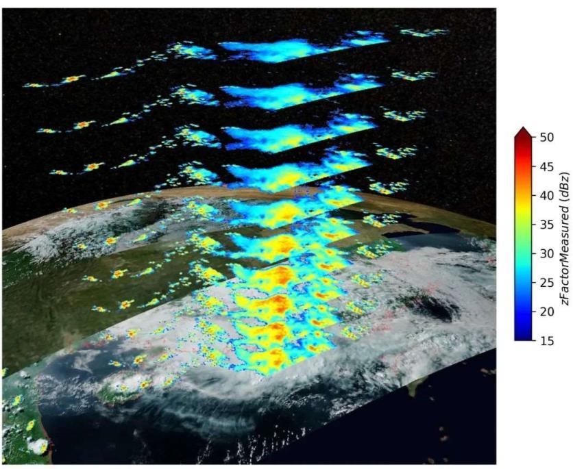 FENGYUN Satellite User Conference | Witness the Successful Debut of FY-3G