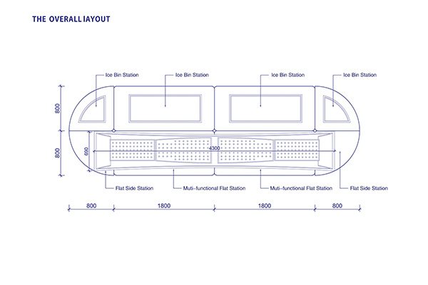 The Design Of Buffet Counter For Crowne Plaza Hotel & Suites Landmark Shenzhen 
