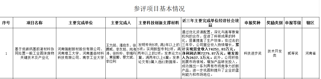 关于我司2025年度河南省科技进步奖提名项目的公示