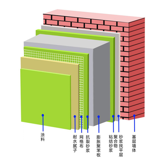 Polymer-bonded mortar