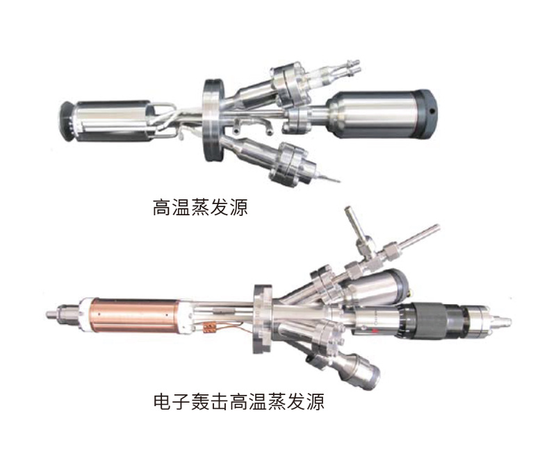 组合体