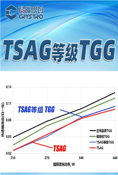 TGG