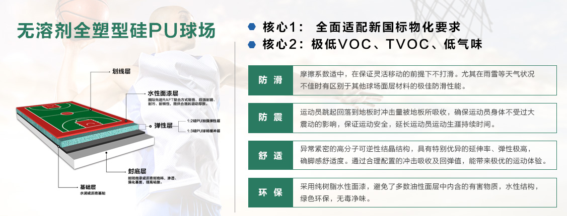 無溶劑硅PU球場是一種什么材料