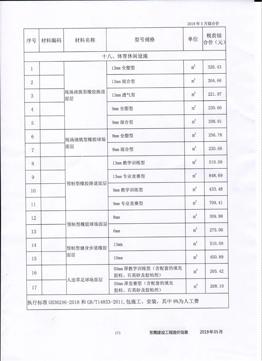 《東莞建設(shè)工程造價(jià)信息》發(fā)布體育休閑設(shè)施市場(chǎng)指導(dǎo)價(jià)（5月、6月）