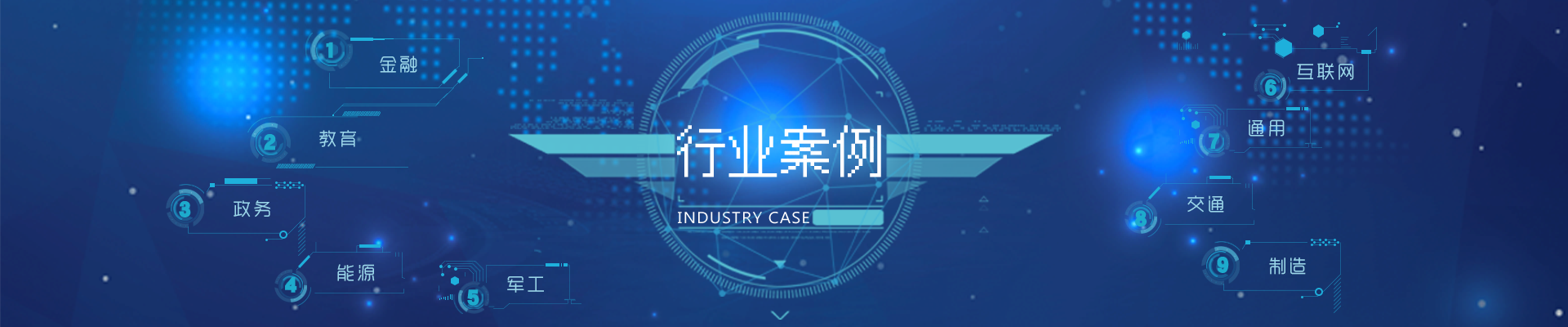 行业案例