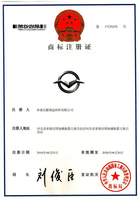 商標(biāo)證