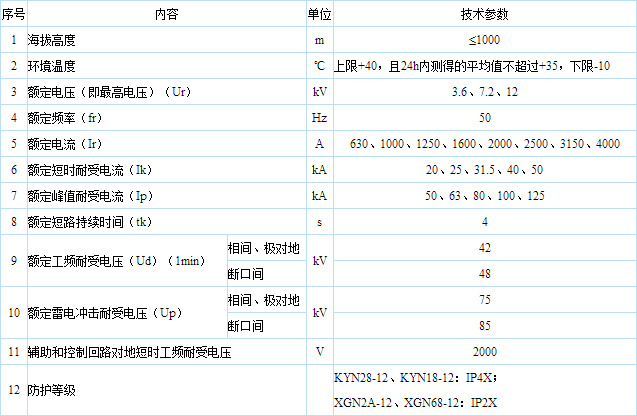 一航電器