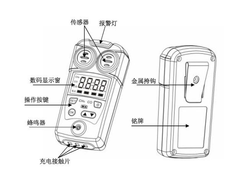 气体检测仪 （国产）