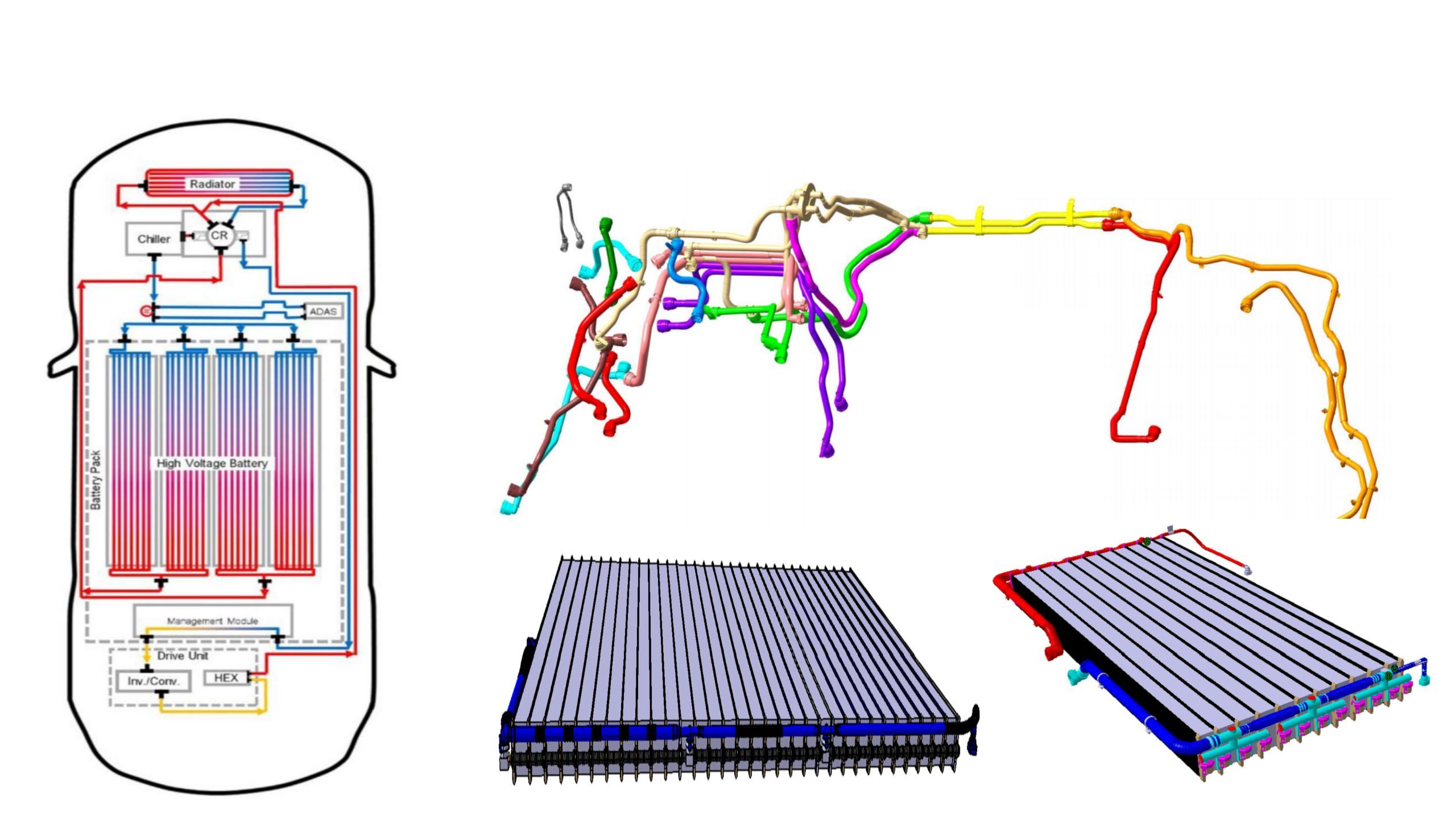 新能源汽車液冷管路系統(tǒng)解決方案Solution for Liquid Cooling Pipeline System of New Energy Vehicles