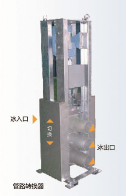 气体送冰装置