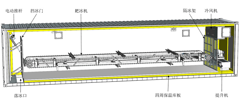 耙式自动储冰库