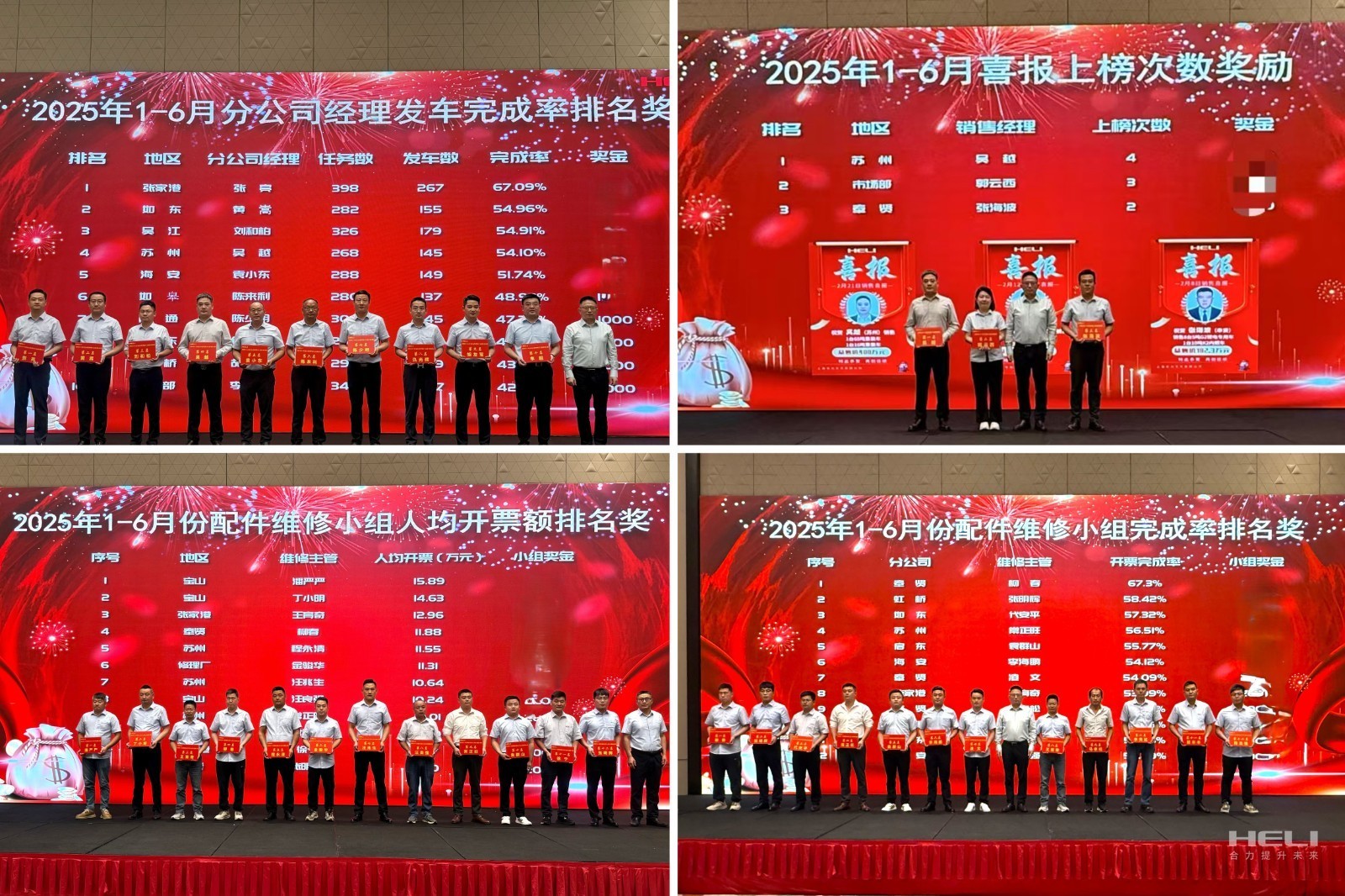 危局亮锋 逆势擎天 铁骨震霄 我主沉浮