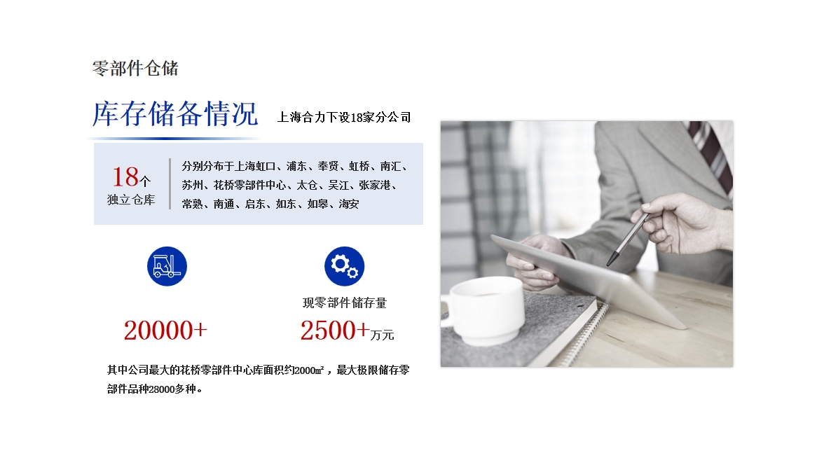仓储 仓储