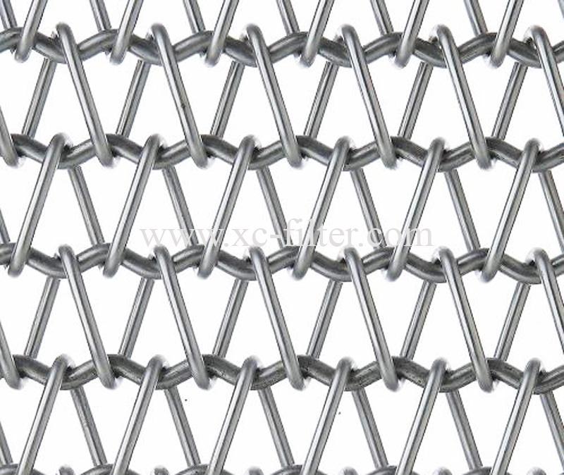 balanced mesh belt