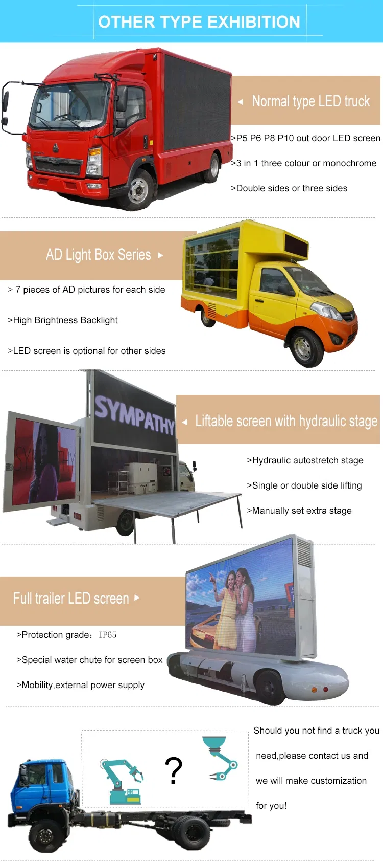Dongfeng Mobile Full Color Screen LED Advertising Truck