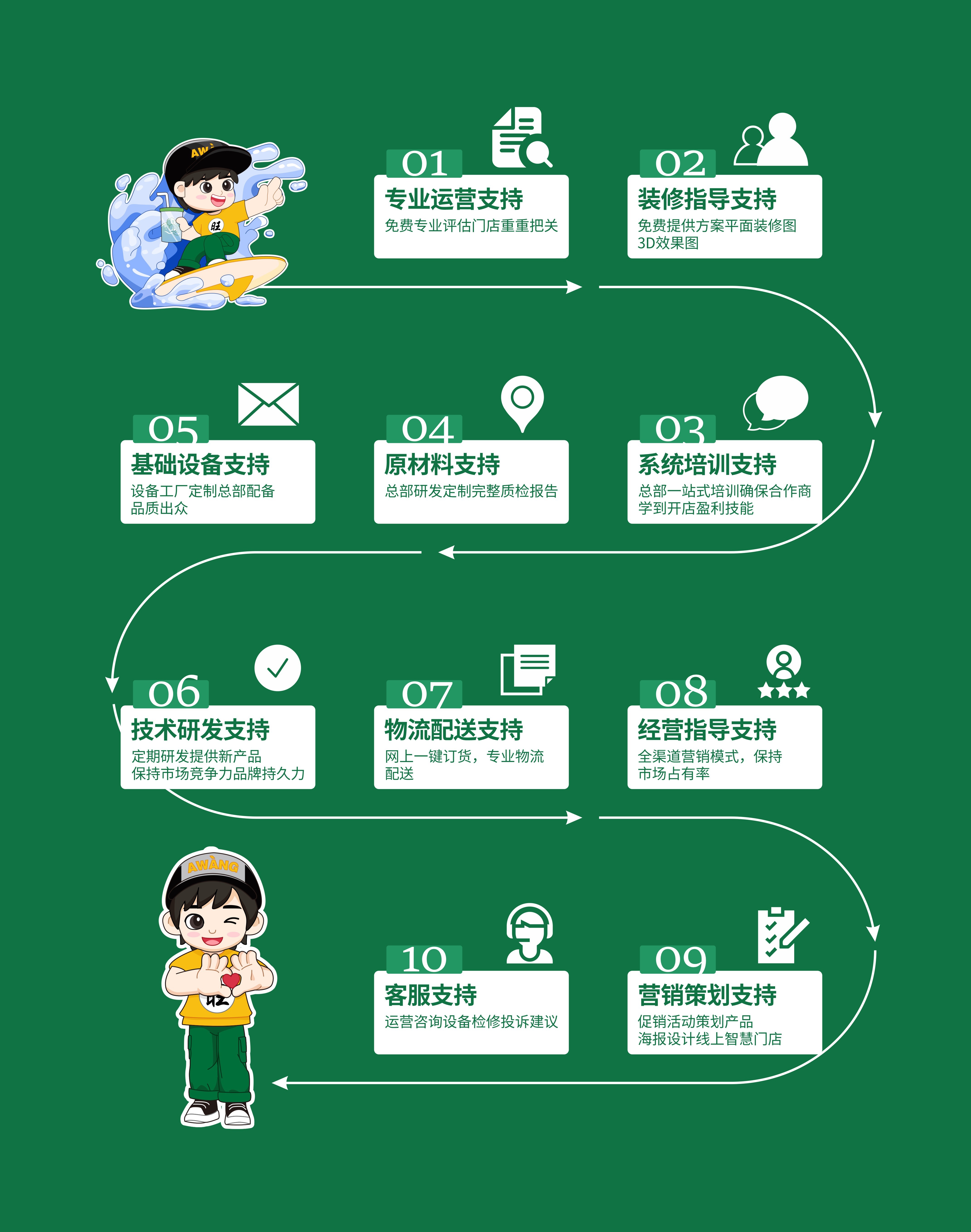 冰雪森林 冰雪森林