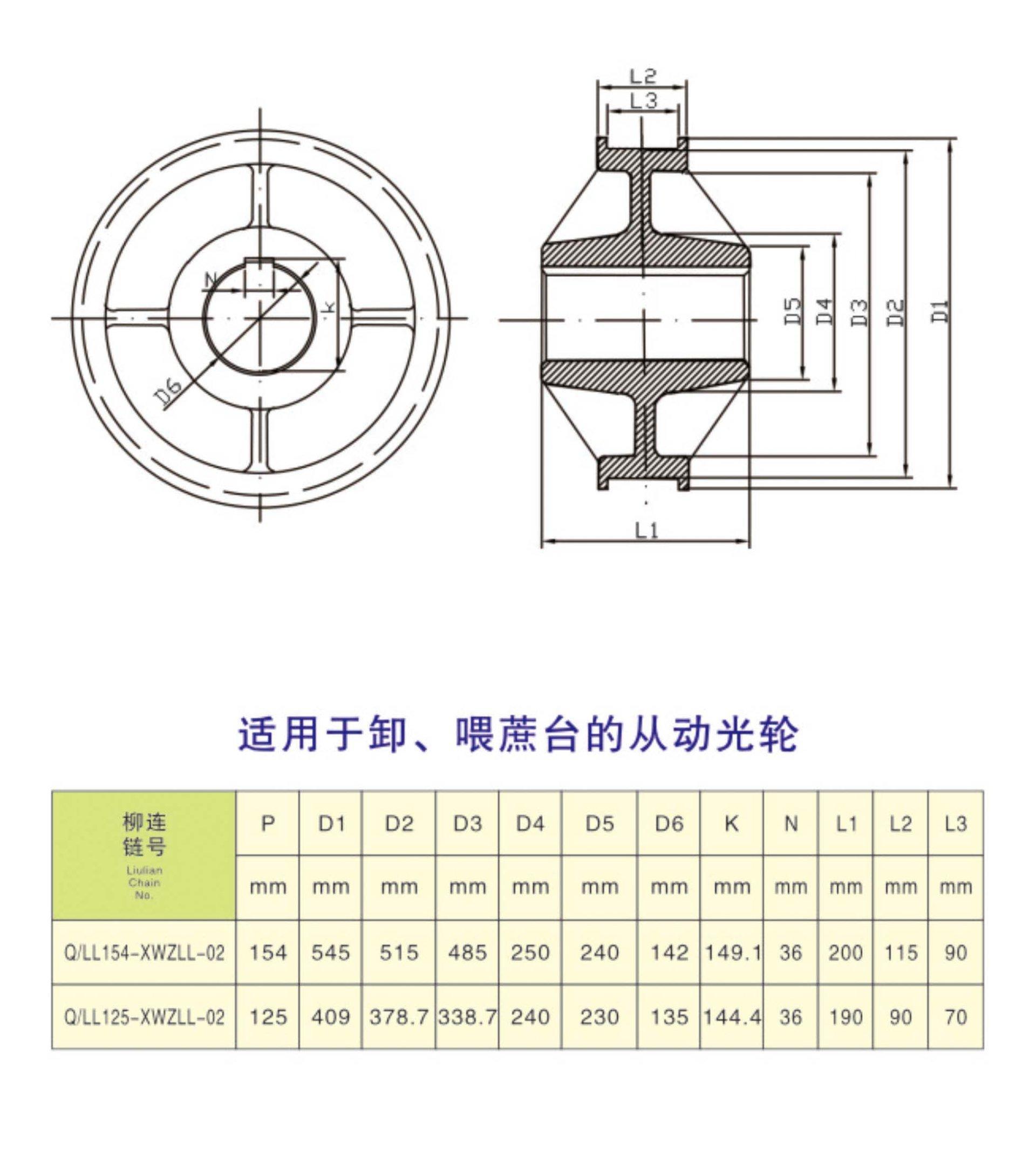 卸、喂蔗台从动光轮