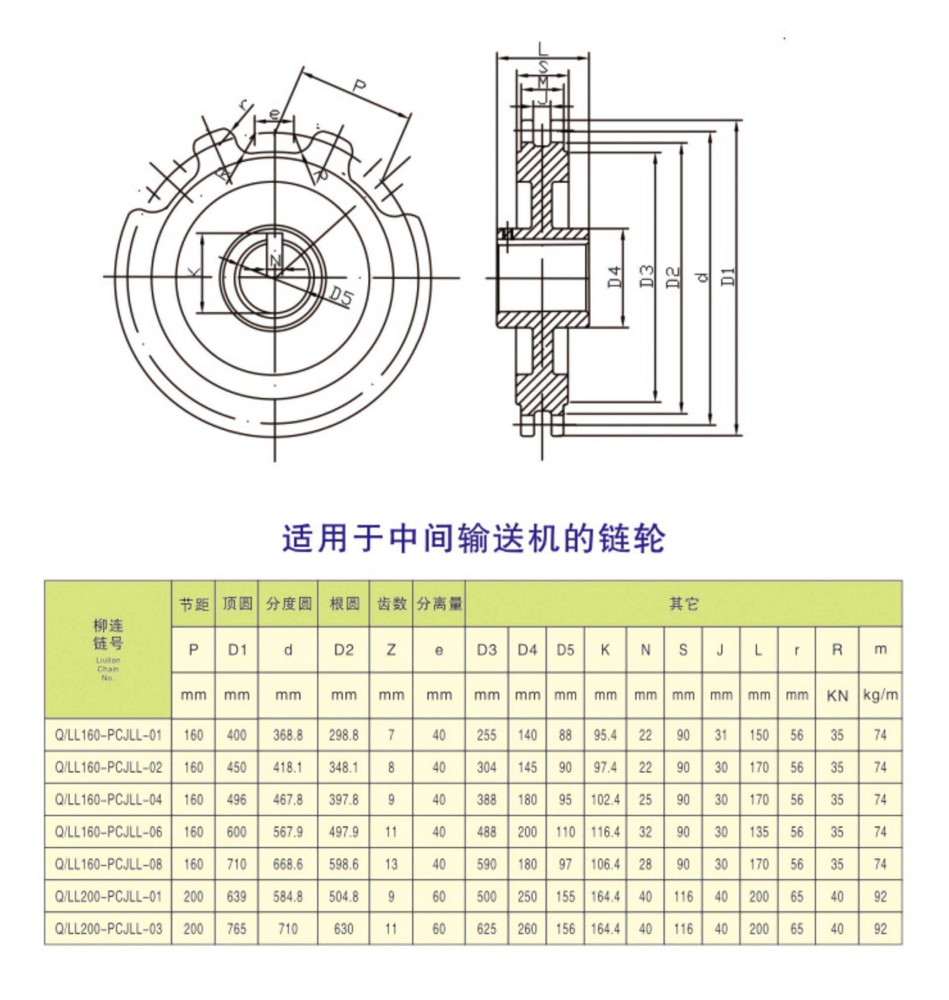 中间输送机铸钢链链轮