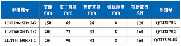 蔗渣括板机链