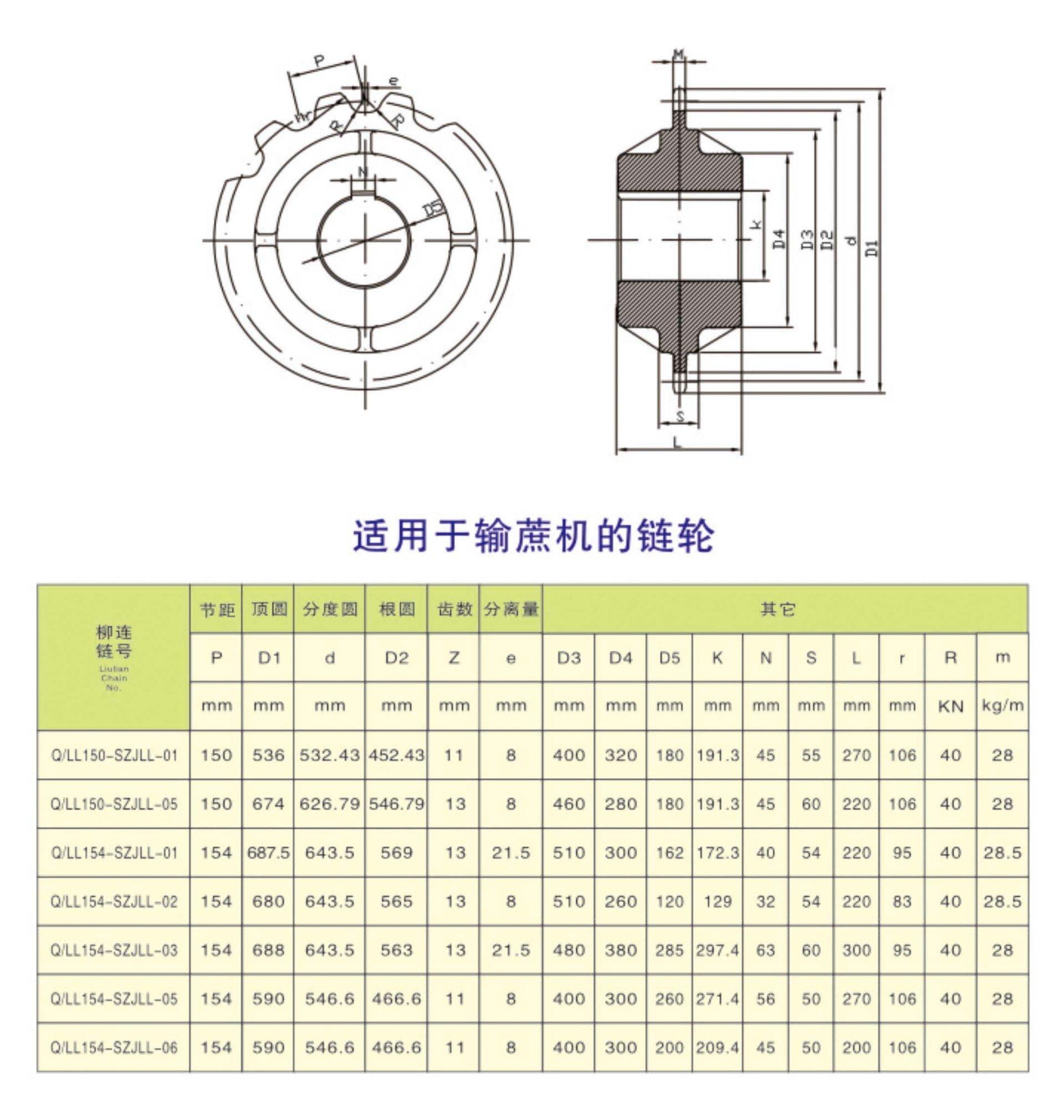 输蔗机链轮