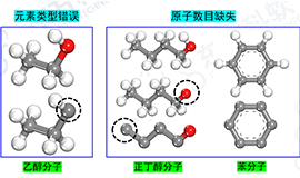 东方科软携手月只蓝博士，倾力打造Forcite分子动力学系列课程