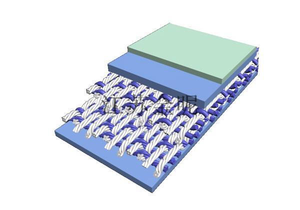1+1 composite bottom net blanket