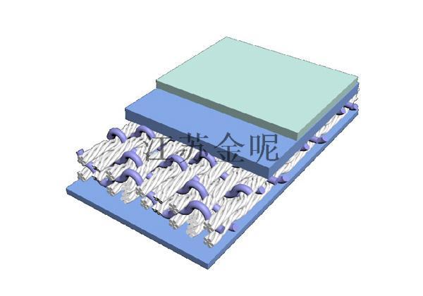 经双层底网毛毯