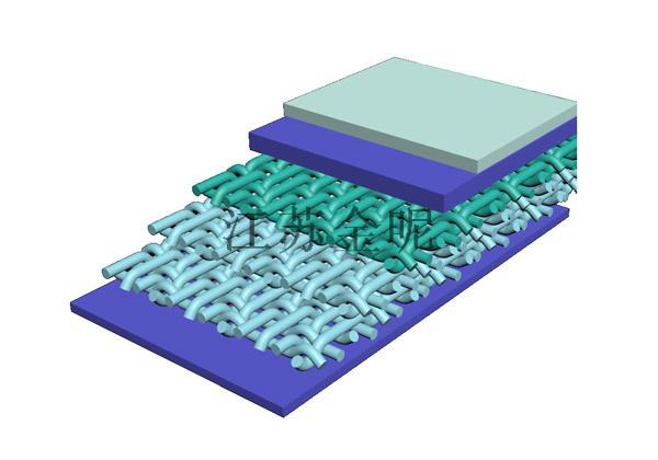 1+1+1 composite bottom net blanket