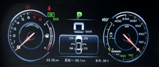2022年9月汽車工業(yè)經濟運行情況
